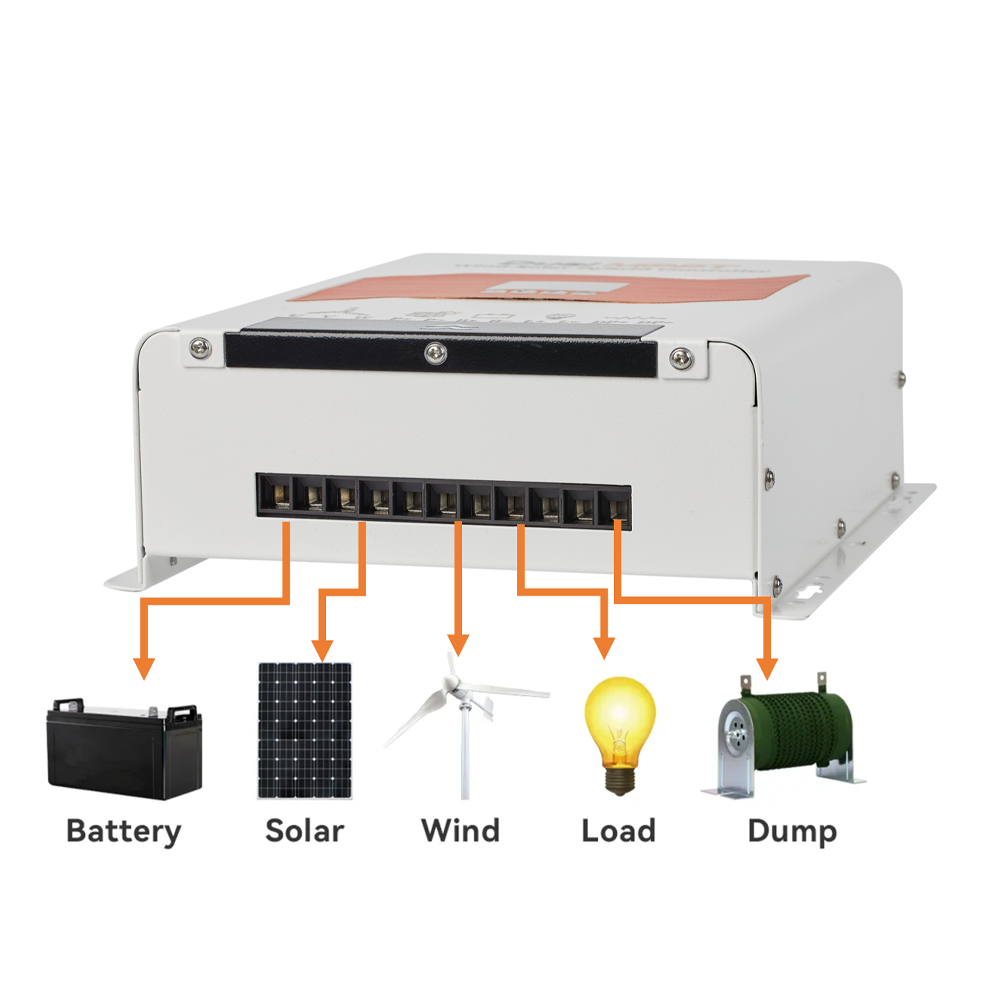 Wind Solar Hybrid Charge Contr - Renewable Energy Focus avaliação e preço