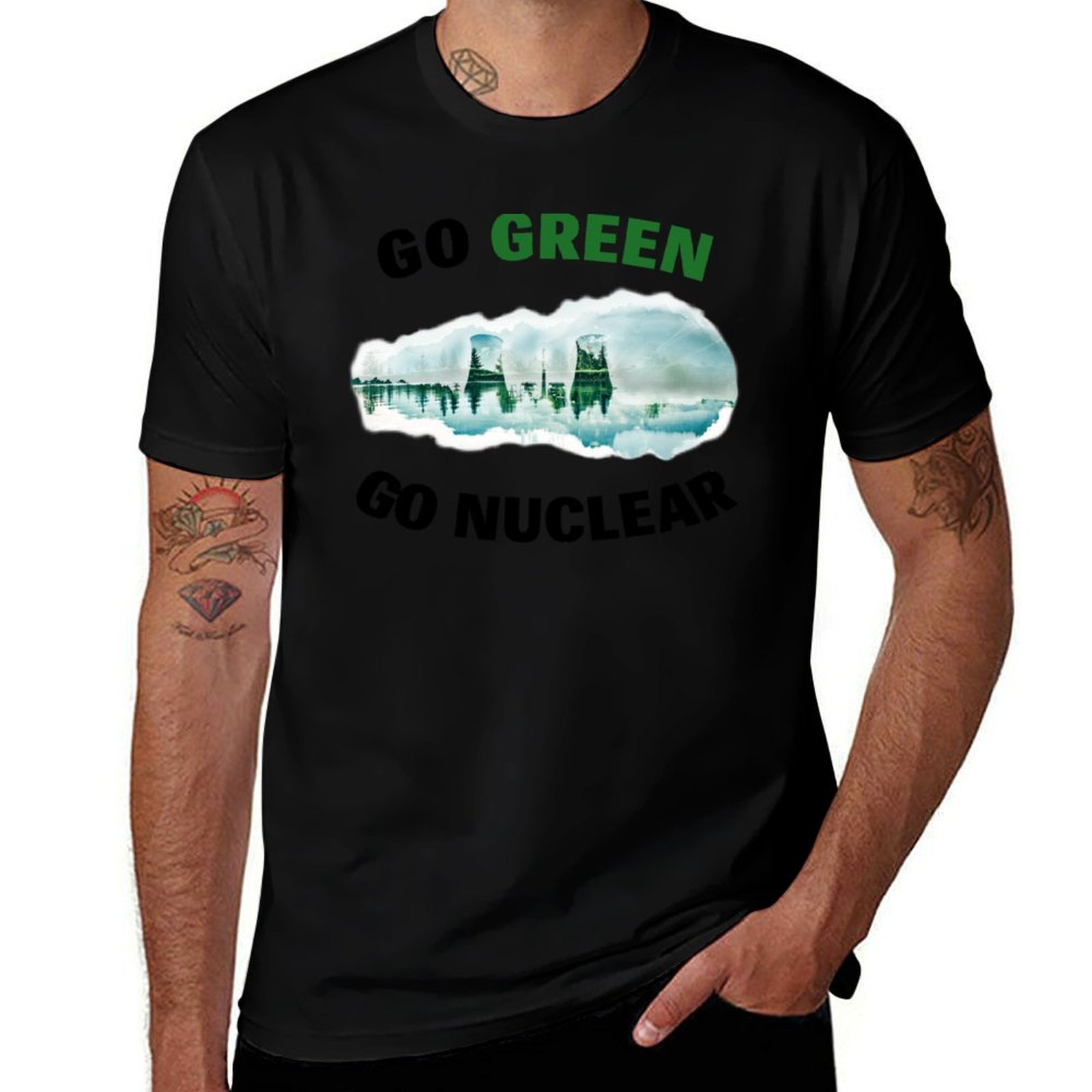 Go Green, Go Nuclear - Support - Renewable Energy In China avaliação e preço