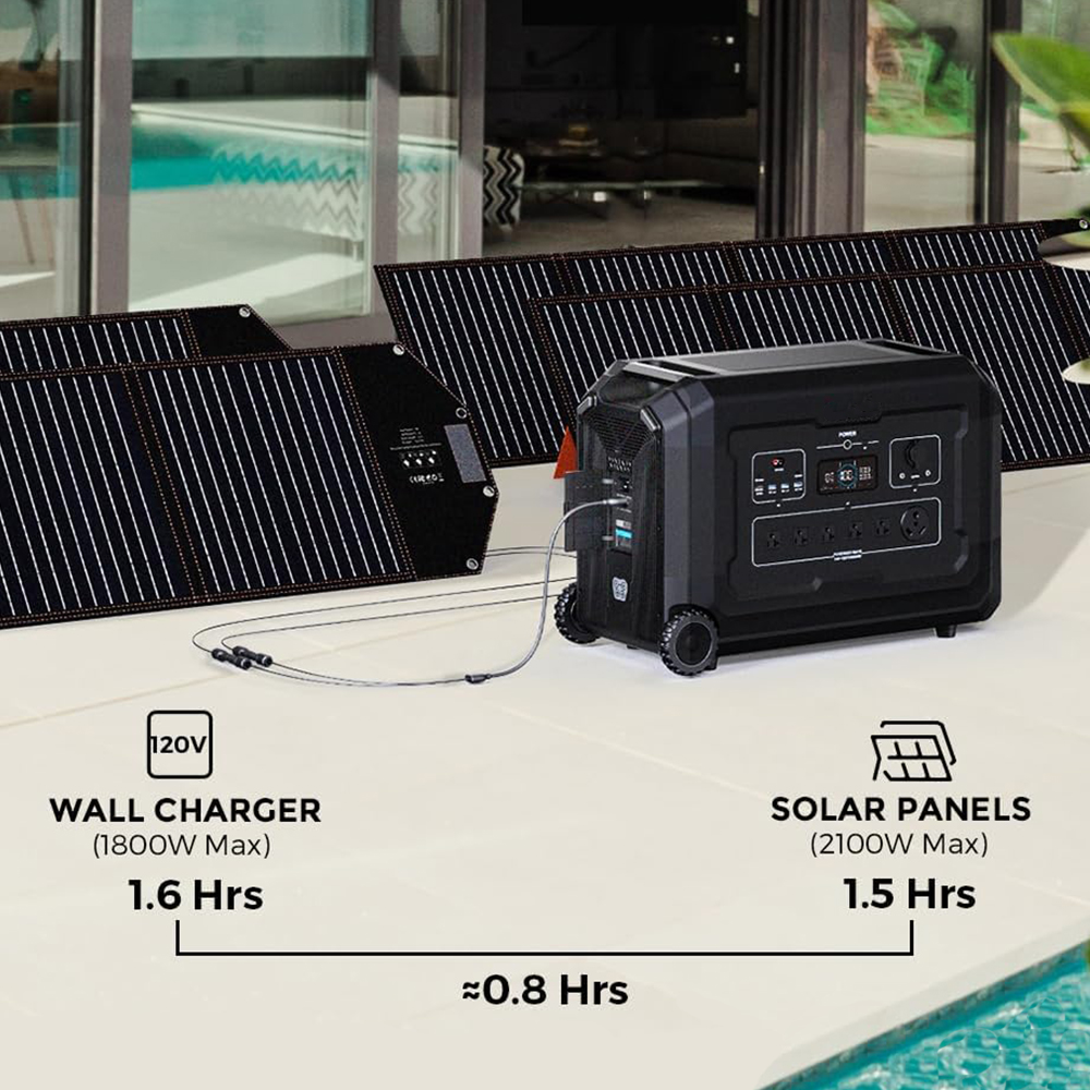 7000W Peak Power Energy Tragba - Portable Power Station avaliação e preço